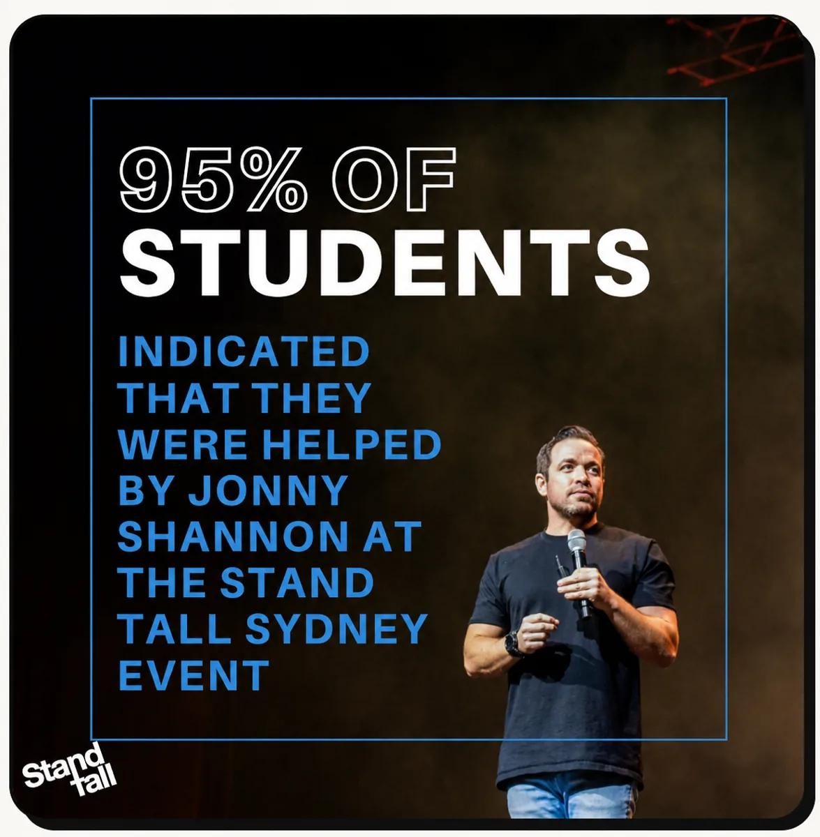 95% of students helped by Jonny at Stand Tall Sydney