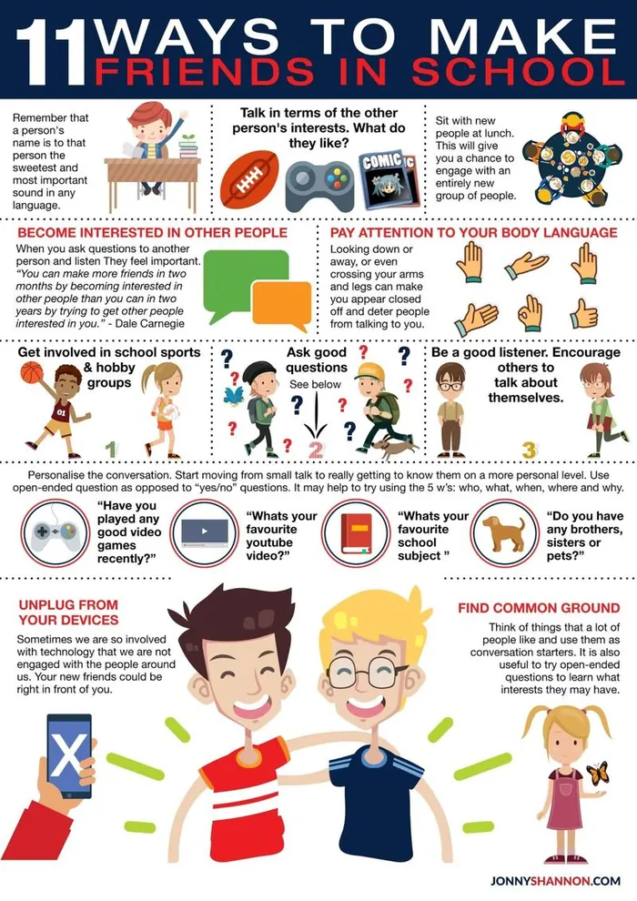 11 Ways to Make Friends in School Poster